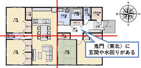 風水 家|新築の間取りで最低限意識する風水は6つ!! 良くない。